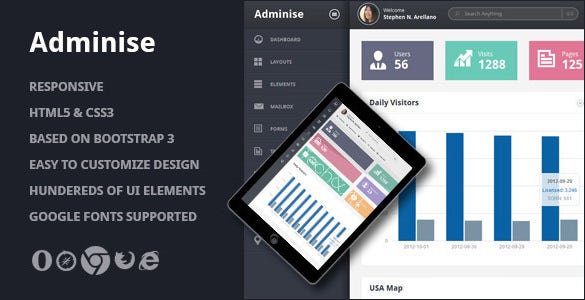 Admin panel template in php free download